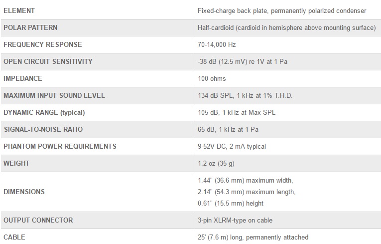 pro42specs