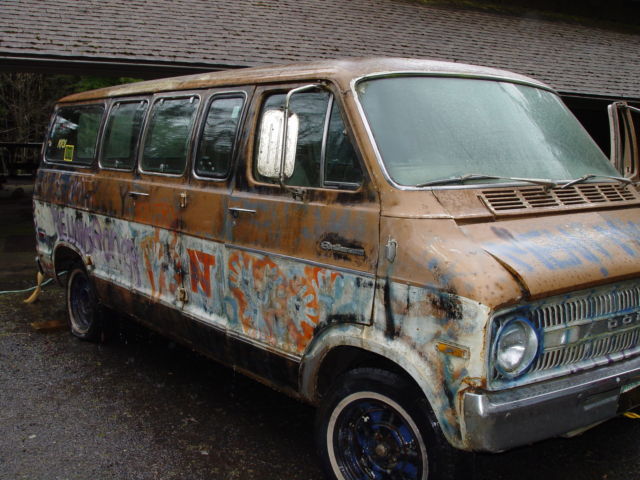 Preparing For A Tour