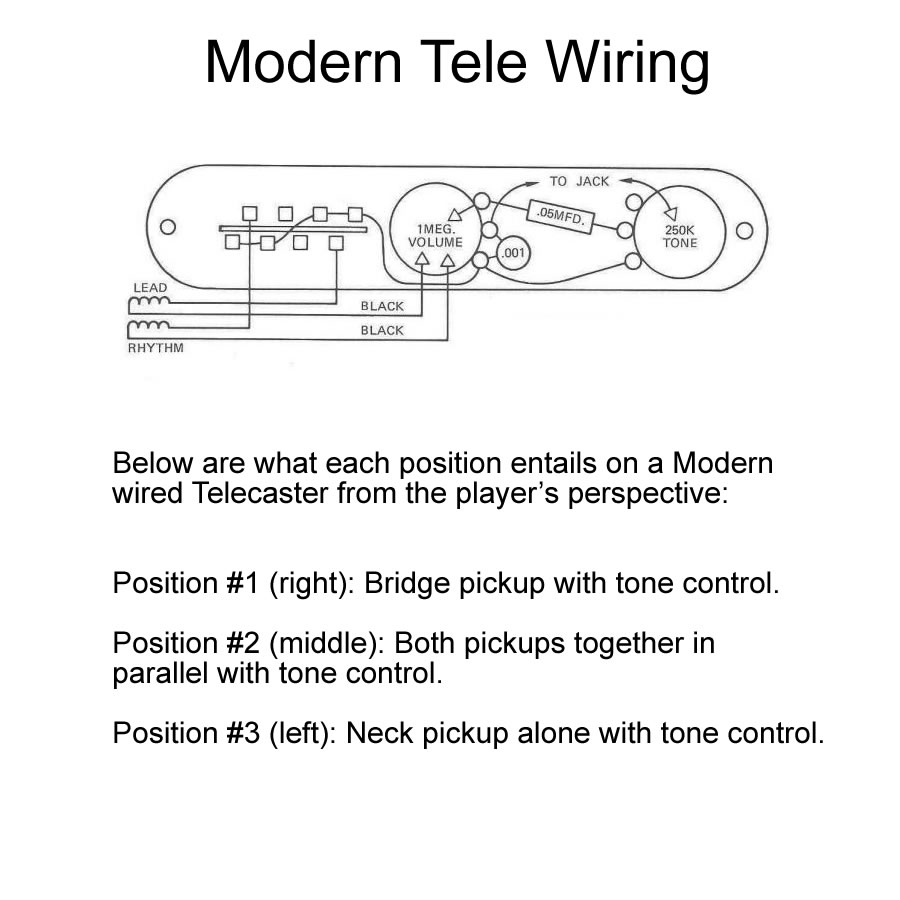 Modern Telecaster Wiring