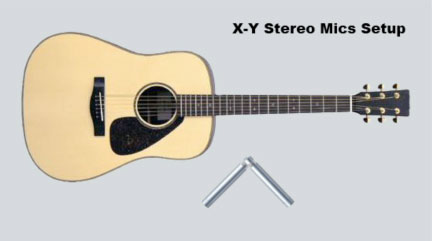 acoustic guitar tone