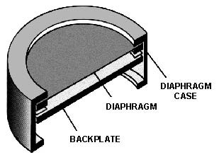 us_pro_condenser